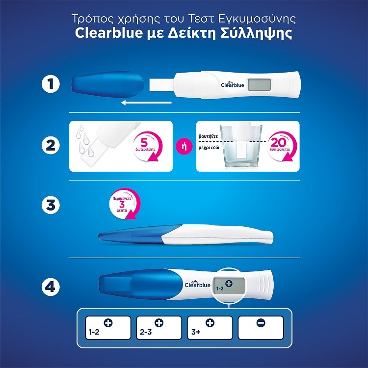 Clearblue Τεστ Εγκυμοσύνης με Δείκτη Σύλληψης 1τμχ