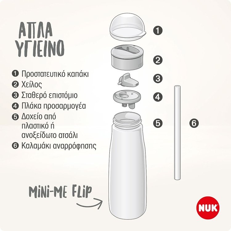 Nuk Mini-Me Flip Παγουράκι με Ρύγχος 2σε1 12m+ σε Ροζ Χρώμα 450ml