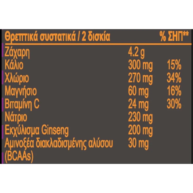 Upsa Hydrafizz Hydra Lemon Ηλεκτρολύτες για Ενυδάτωση του Οργανισμού 16 Αναβράζοντα Δισκία