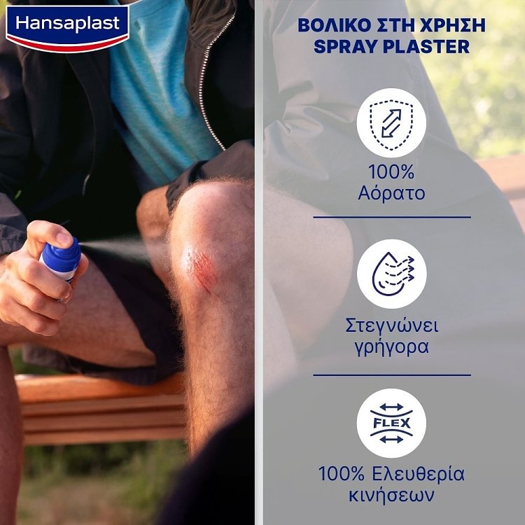 Hansaplast Second Skin Spray Plaster 40ml