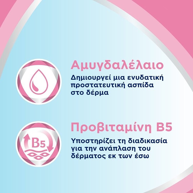 Bepanthol Baby Balm Προστασία από Συγκάματα 200gr