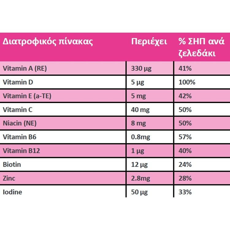 Centrum Kids 3+ Gummies Strawberry & Berry  60 Ζελεδάκια