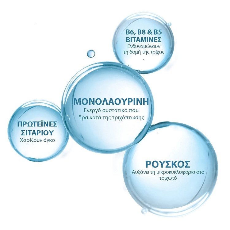 Ducray Anaphase Σαμπουάν ανάπτυξης των μαλλιών & κατά της αντιδραστικής τριχόπτωσης 400ml