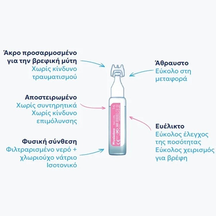 Physiodose Promo Αποστειρωμένος Φυσιολογικός Ορός 0,9% σε Αμπούλες με Ακροφύσιο Ασφαλείας 2x(30x5ml)
