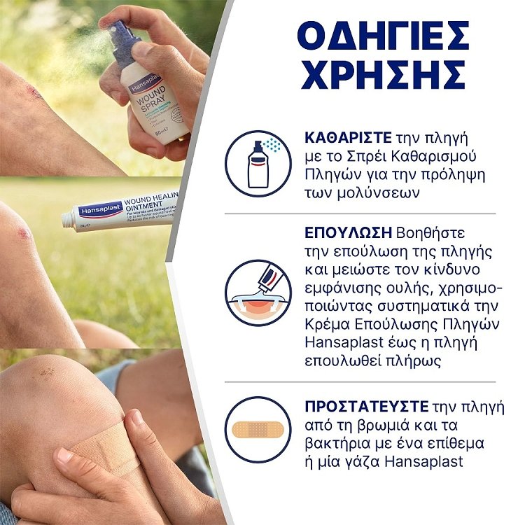 Hansaplast Spray για Πληγές 100ml