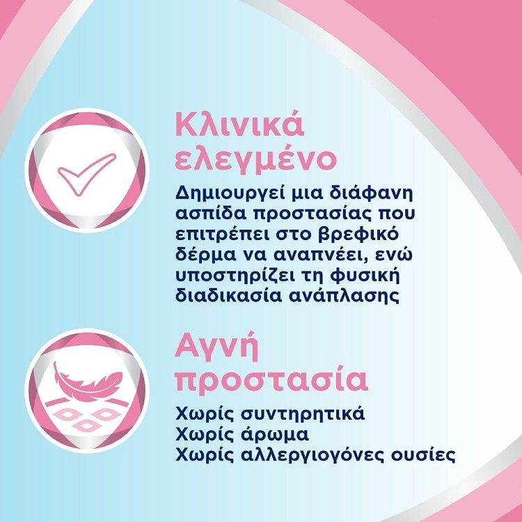 Bepanthol Baby Balm Προστασία από Συγκάματα 200gr