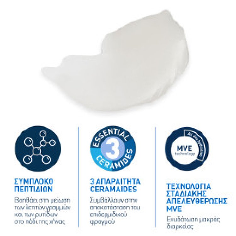 CeraVe Skin Renewing Κρέμα Ματιών με Σύμπλοκο Πεπτιδίων και 3 Απαραίτητα Ceramides 14ml