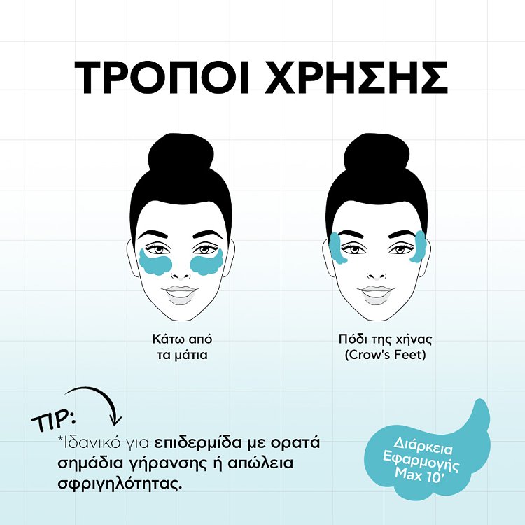 Natura Siberica Eye Patches Lab Biome Exosomes για Eπανόρθωση 60τμχ