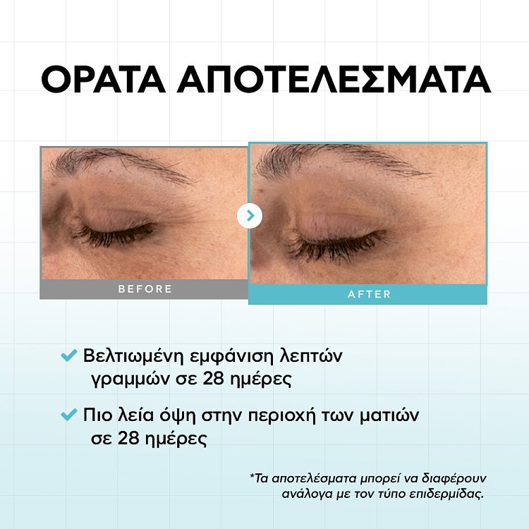 Natura Siberica Eye Patches Lab Biome Exosomes για Eπανόρθωση 60τμχ