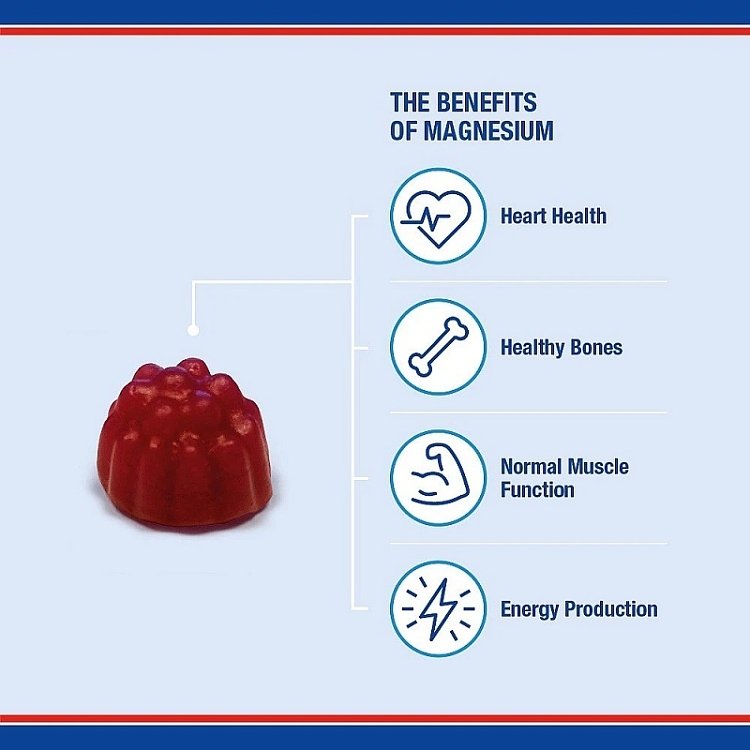 Lamberts Magnesium Citrate 150mg Gummies 40 Ζελεδάκια