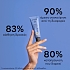 Apivita Arnica Gel Ανακούφισης 50ml