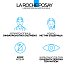 La Roche-Posay Mela B3 Eyes Κρέμα Ματιών για Μαύρους Κύκλους, 15ml