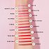 Mon Reve Lip Crayon Μακράς Διάρκειας Ματ Κραγιόν Απόχρωση 12 TRUE RED